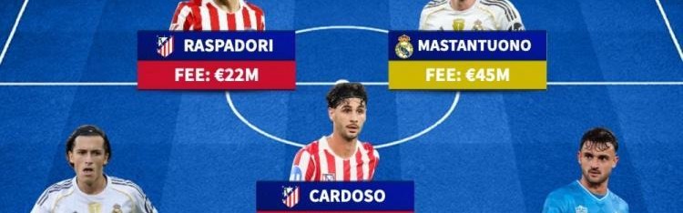 西甲今夏最贵引援阵容：安东尼、马斯坦托诺、赫伊森在列